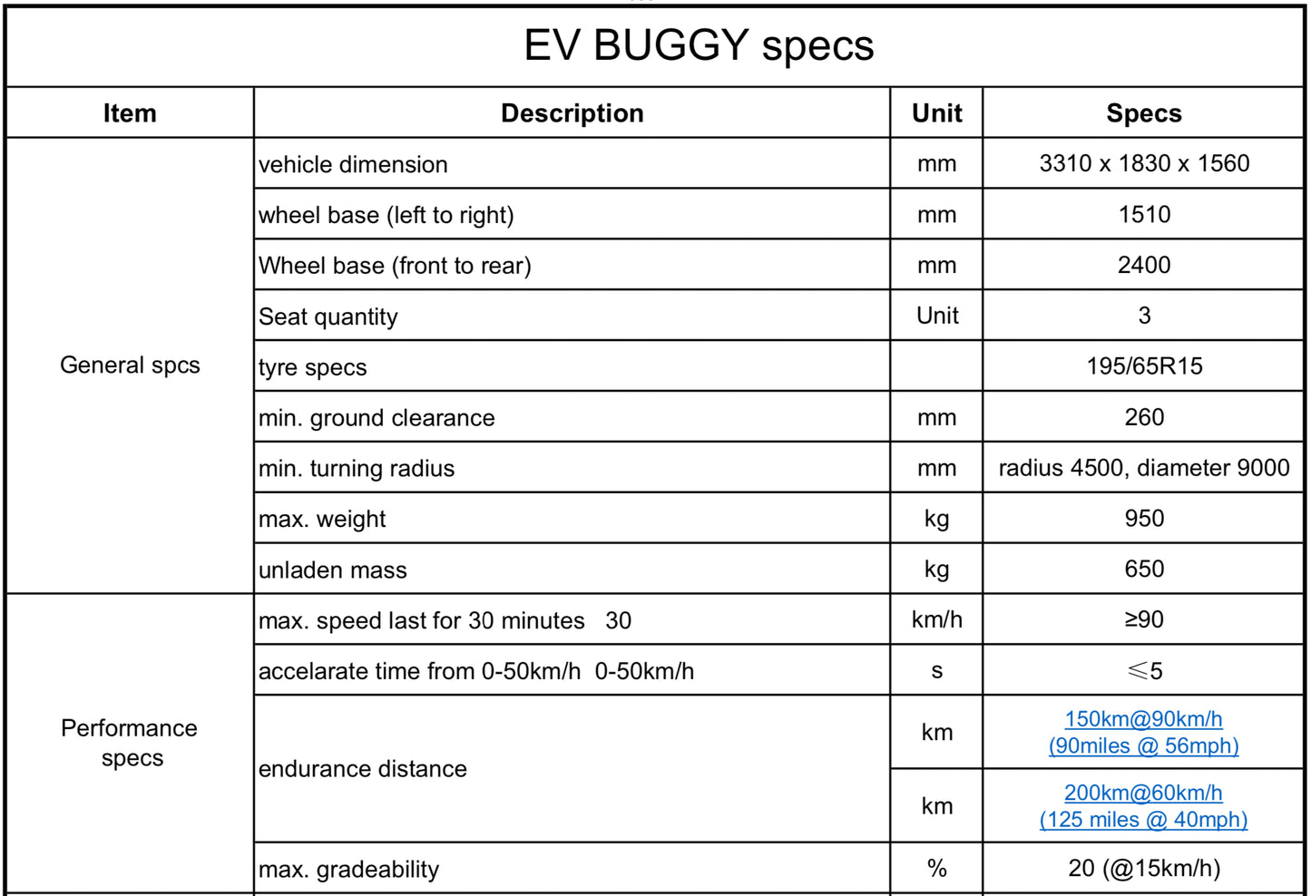 EV-BUGGY ( Pre-Order and Save )